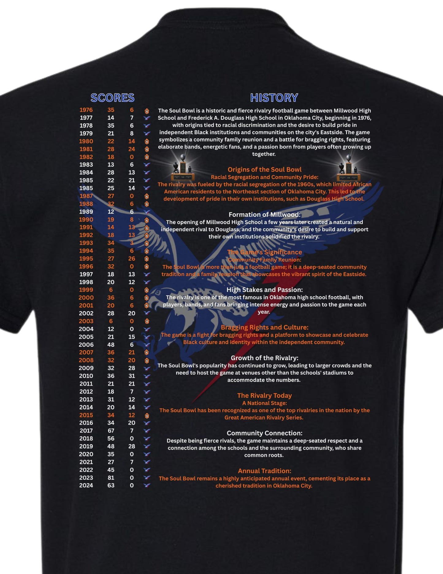 Millwood Soul Bowl T-shirt