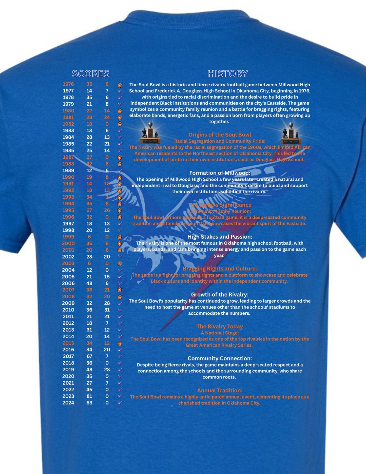Millwood Soul Bowl T-shirt