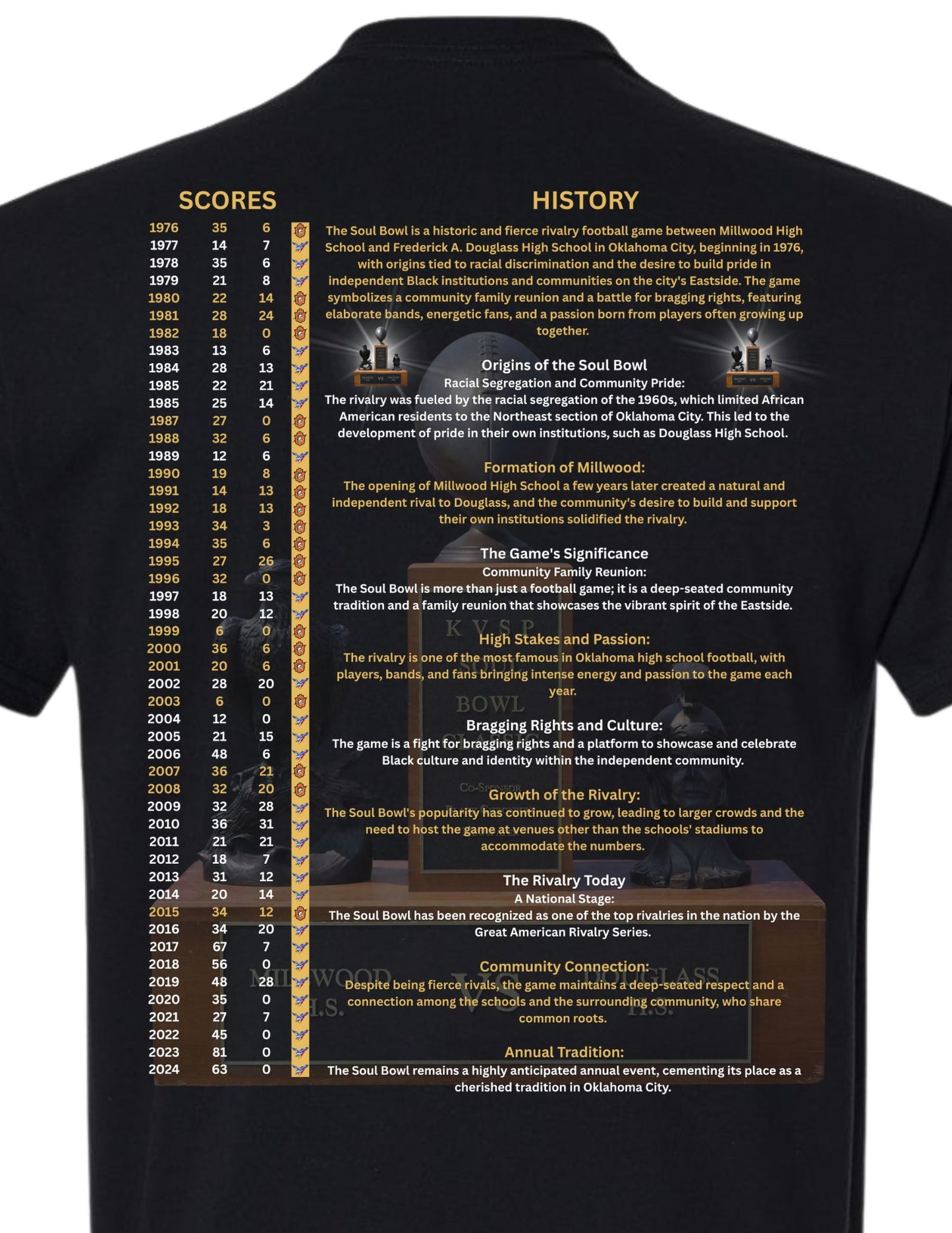 Soul Bowl T-shirt