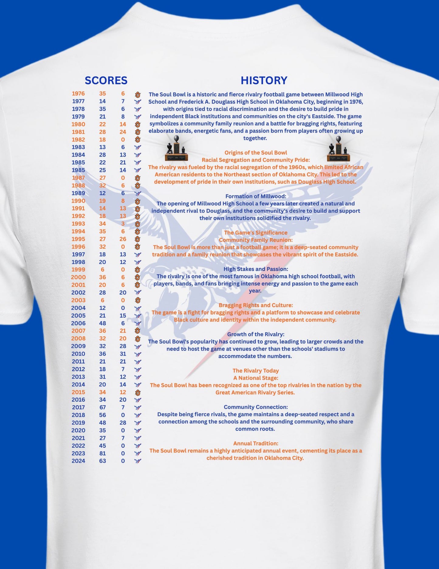 Millwood Soul Bowl T-shirt